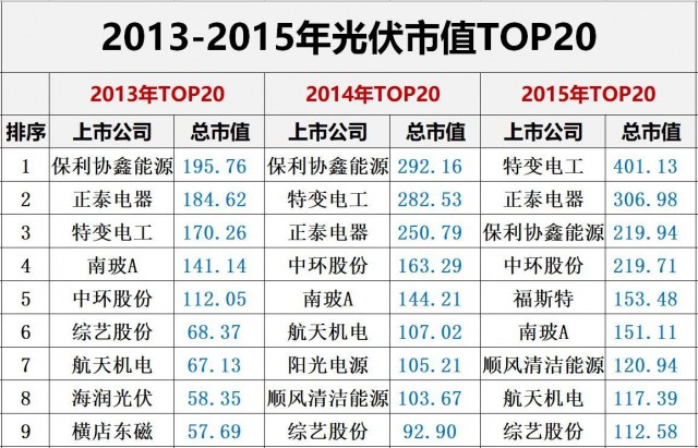 ST恒立：公司股票可能被终止上市